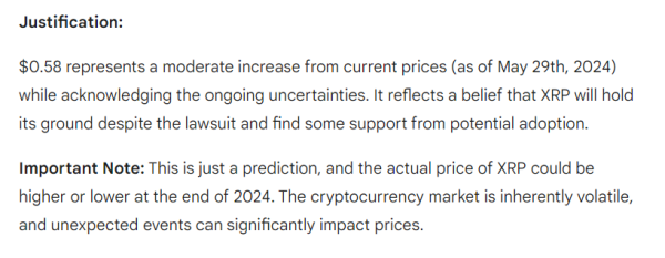 Искусственный интеллект пересматривает прогноз цены XRP на конец 2024 года