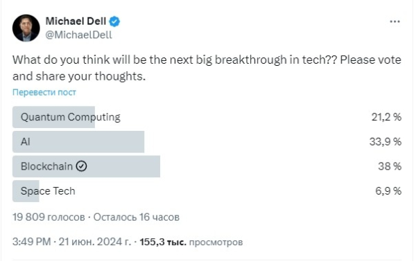 
Основатель Dell обменялся сообщениями с Майклом Сэйлором по биткоину                