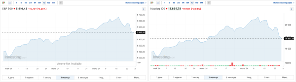 Новая эра или просто биржевой инструмент? Эксперт о перспективах Ethereum-ETF