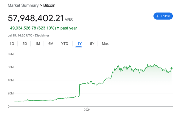 Аналитики Forbes назвали лидера по скорости принятия криптовалют в Западном полушарии. Кто он?