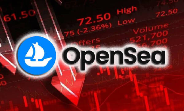 Объемы торгов на OpenSea упали на 35,63%