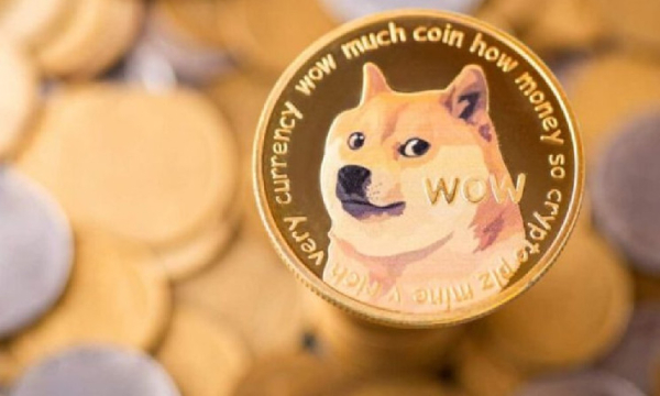 Dogecoin демонстрирует ту же модель, которая привела к росту в 2021 году