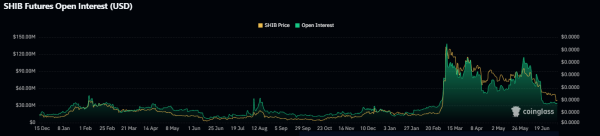 Причины взрывного роста Celestia (TIA) и прогнозы инвесторов