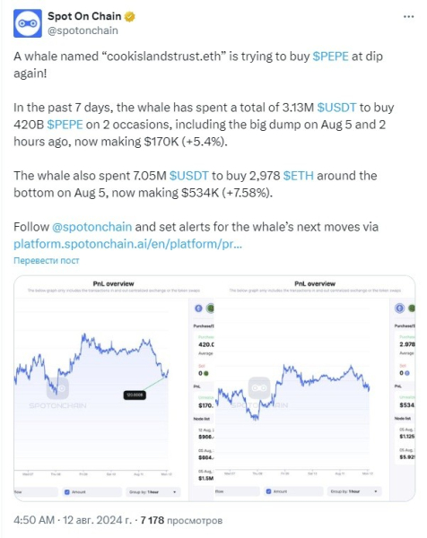 Во время обвала рынка криптокит накапливал альткоины PEPE и ETH