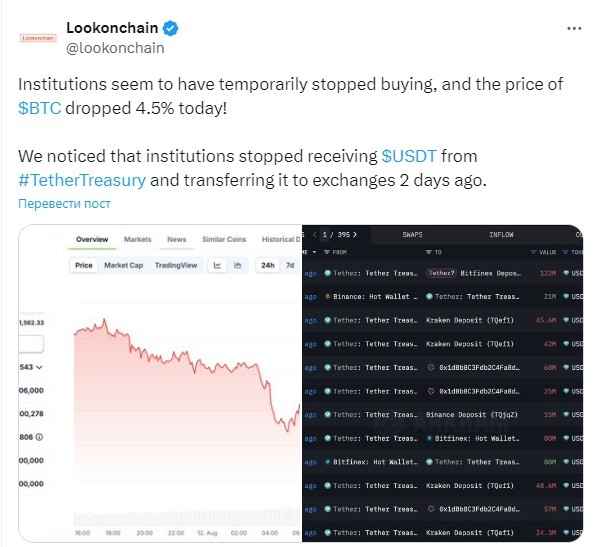 Аналитики Lookonchain нашли причину снижения цены биткоина