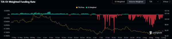 На какой прогноз биткоина делают ставку инвесторы: обзор